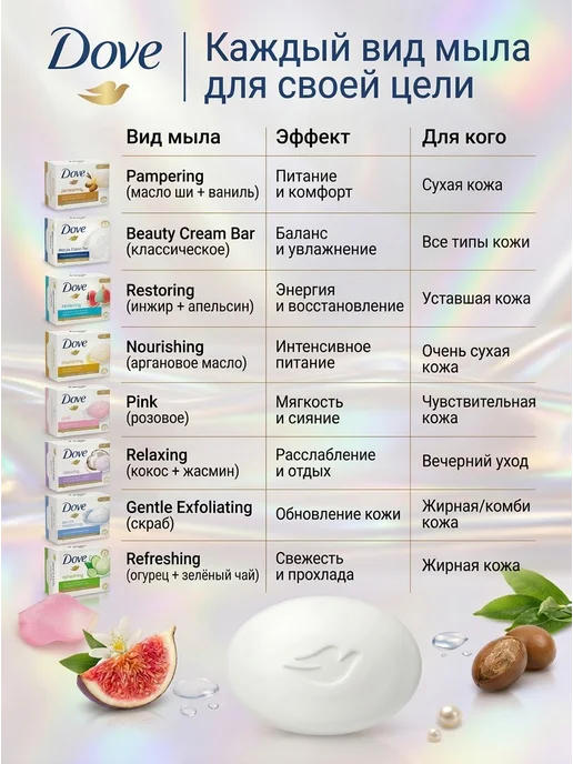 Твердое мыло, вариант, фото 4