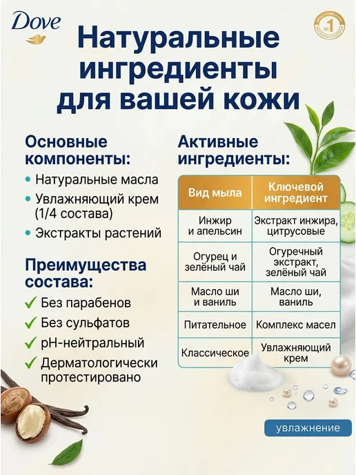 Твердое мыло, вариант, фото 7