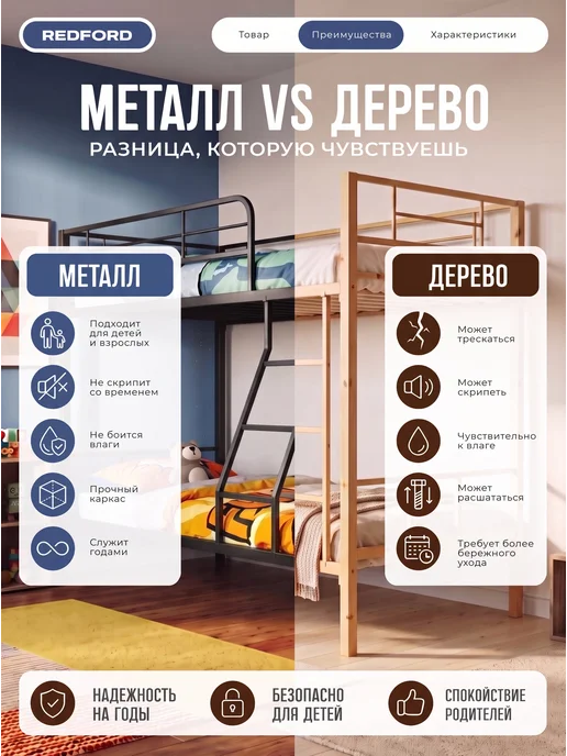 Кровать двухъярусная для детей и подростков, вариант, фото 3