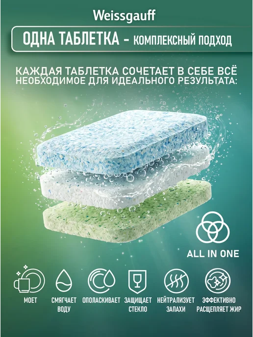 Таблетки для посудомоечной машины Weissgauff All-in-One Eco, вариант, фото 2