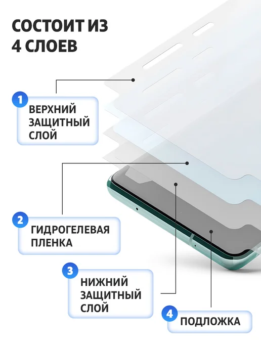 Elastic Film Защитная пленка на корпус iPhone 16 Pro Max, вариант, фото 5