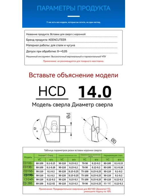 Пластины корончатого сверла HCD, вариант, фото 8