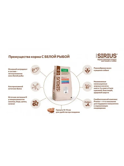 Сухой корм SIRIUS Молодых для собак, щенки, ягненок, 20 кг, фото 2