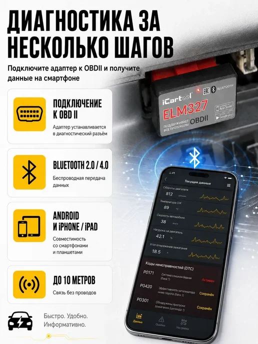Адаптер диагностический ELM327 BT Android IOS iCarTool IC, вариант, фото 4