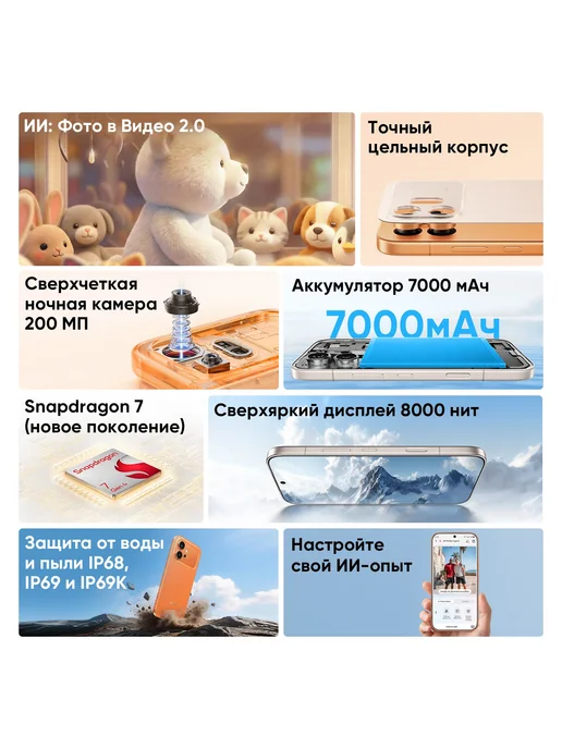 Смартфон HONOR 600 8/512 ГБ, черный, фото 3