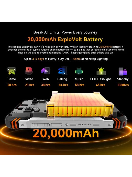 Смартфон Blackview Oscal Tank 1 16/512 ГБ, оранжевый, фото 4