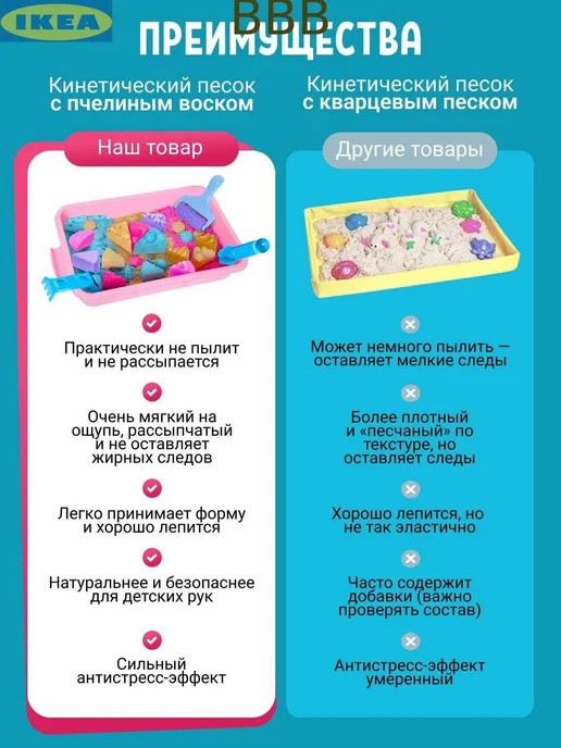 Кинетический песок с формочками, 1500 г, от 3 лет, 1,5 кг, фото 3