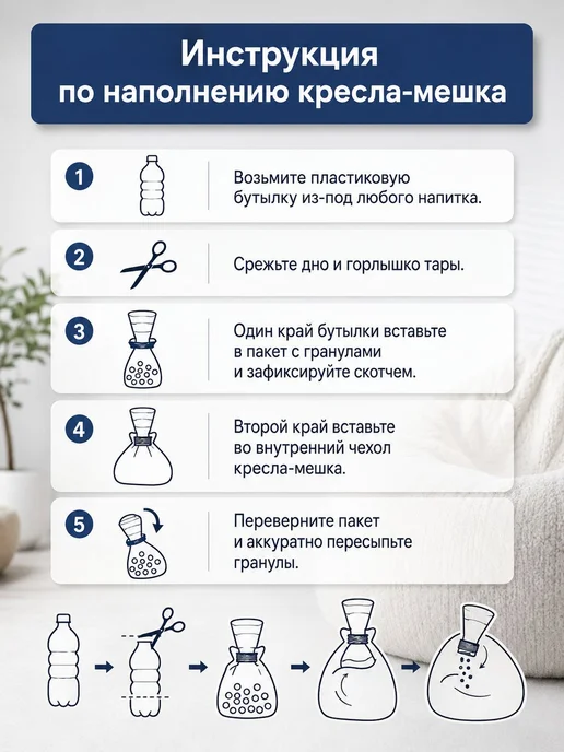 Наполнитель для кресла-мешка, Пенополистирол, 250 л, 250 л, фото 3