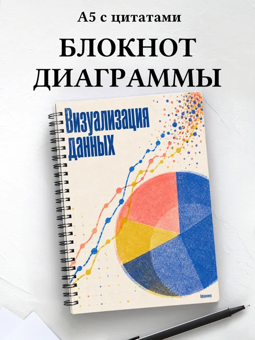 Блокнот Визуализация данных с мотивирующими цитатами