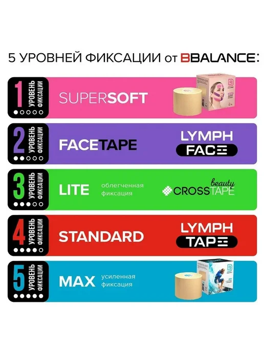 Кинезиотейп хлопковый 5 см × 500 см, бежевый, фото 2