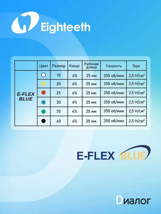 E-Flex Blue гибкий набор, синий, фото 2