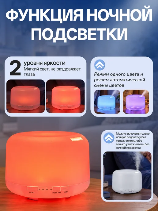 HODEKT Увлажнитель воздуха для дома бесшумный маленький на 500 мл, 500 мл, фото 4