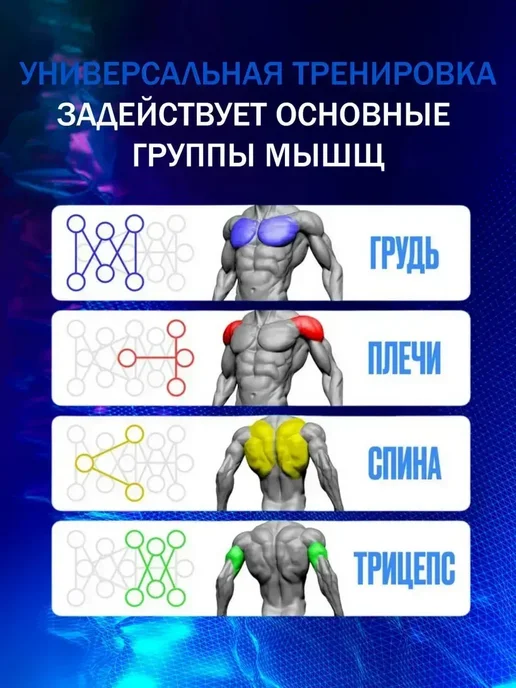Доска для отжиманий со счетчиком, вариант, фото 5