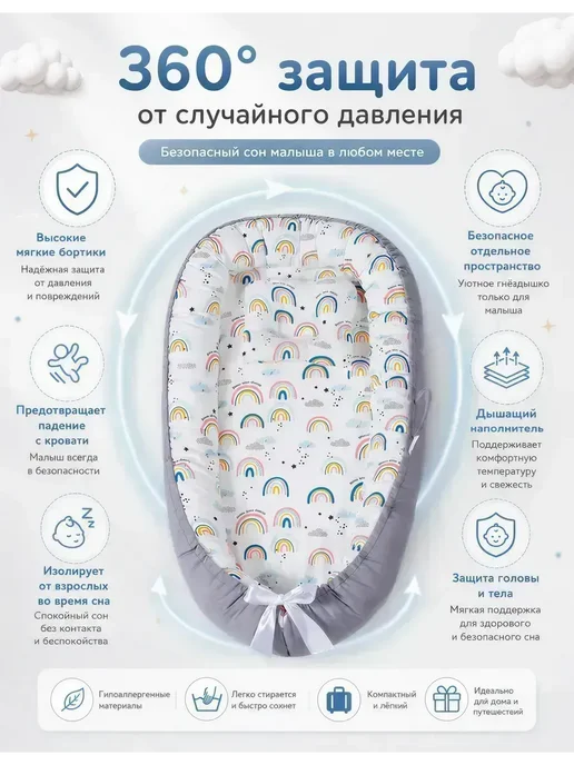 Лежанка кокон для людей, вариант, фото 4