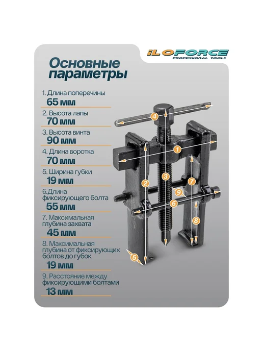 Съемник подшипников iLOFORCE двухзахватный с фиксацией (диа, вариант, фото 4