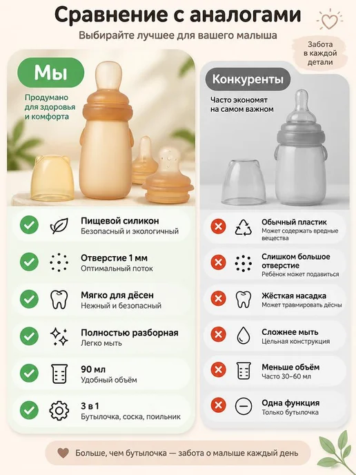 Ниблер для прикорма силиконовый бутылочка ложка и сетка, бежевый, фото 8