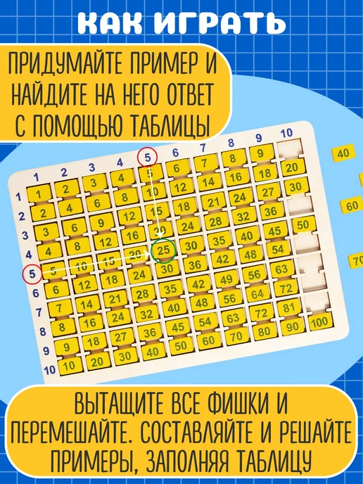 Настольная игра таблица умножения деревянная, вариант, фото 3