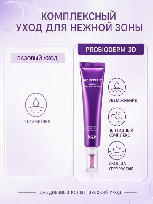 BIOHEAL BOH лифтинг-крем для век Probioderm, 2×25 мл, 2x25, фото 6