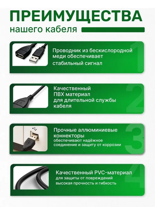 Удлинитель USB 2.0 AMAF 0.5м, медный, черный, для ПК, флешки, 0,5 м, фото 4
