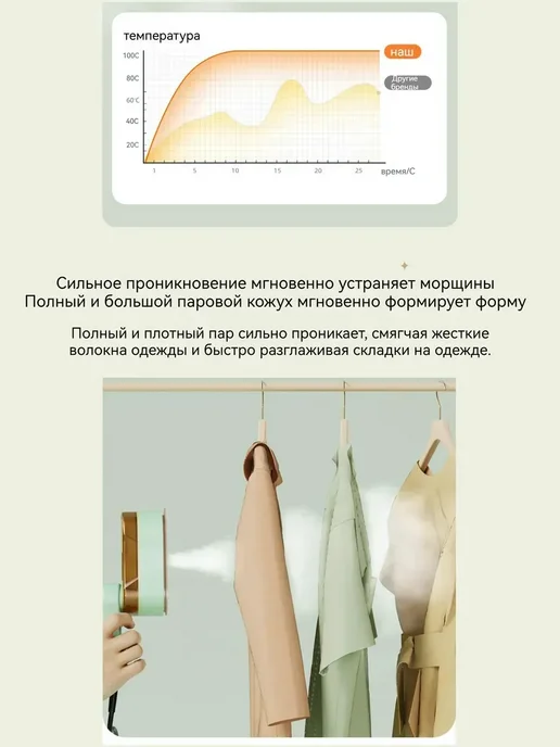 Отпариватель для одежды 37 Вт, объем 150 мл, 37 Вт, 150 мл, фото 2