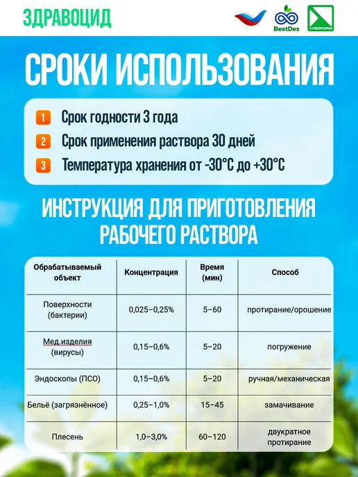 Дезинфицирующее средство ЗДРАВОЦИД концентрат 1л для салонов, 1 л, фото 7