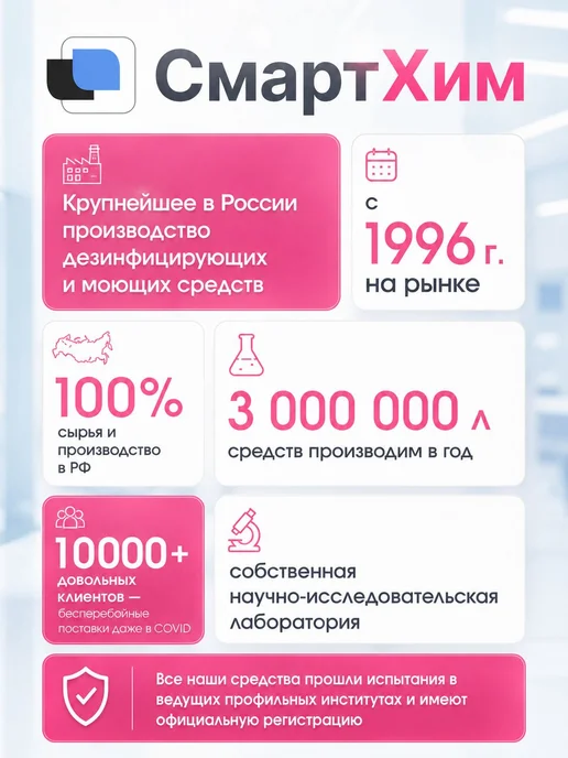 Дезинфицирующее средство концентрат для поверхностей и Плюс, 1 л, фото 7