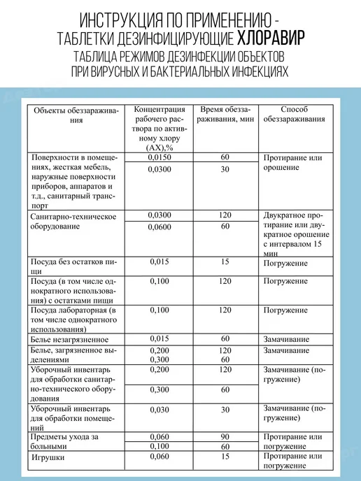 Хлоравир Хлорка в таблетках 1 кг, 1 кг, фото 4