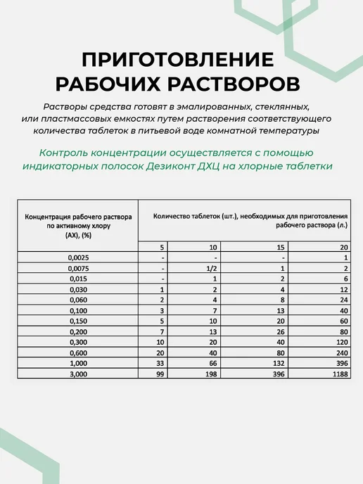 Хлорка в таблетках Алмадез Хлор, дезинфицирующее средство и, вариант, фото 7