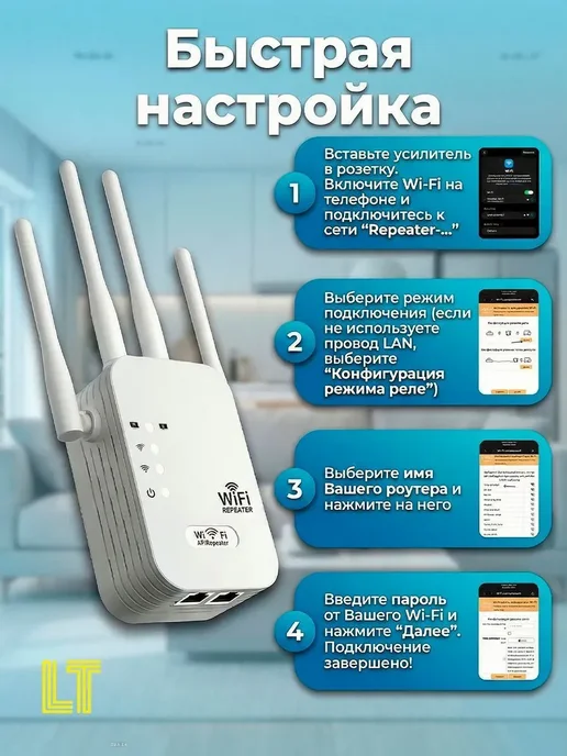 Wi-Fi репитер, сетевой адаптер, белый, белый, фото 2