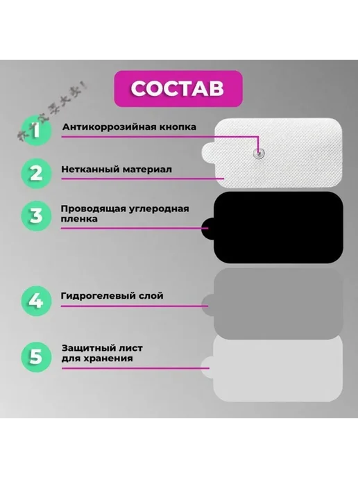 Электроды для миостимулятора самоклеящиеся большие, вариант, фото 4