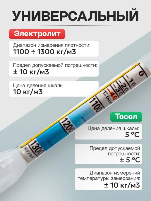 Ареометр для аккумулятора TOPAUTO тестер для плотности, вариант, фото 3