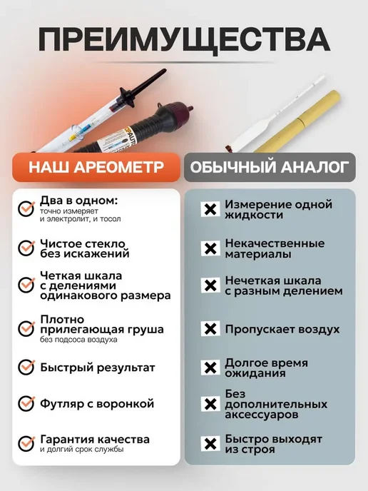 Ареометр для аккумулятора TOPAUTO тестер для плотности, вариант, фото 6