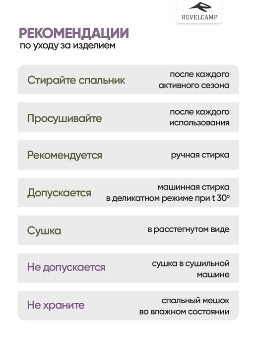 Спальный мешок туристический REVELCAMP Atom 250, левая, зеленый, фото 5