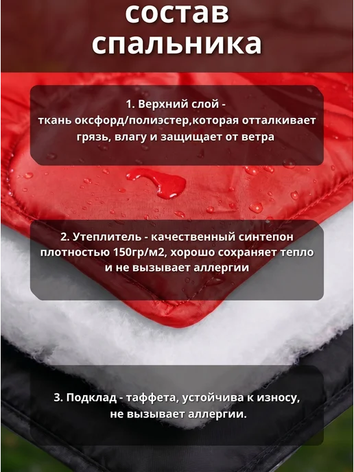Спальный мешокодеяло Спальник туристический летний, красный, фото 3