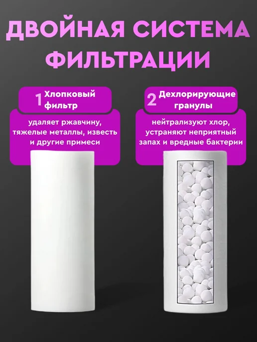 Фильтр для душа и душевой лейки от ржавчины, хлора и жесткос, черный, фото 2