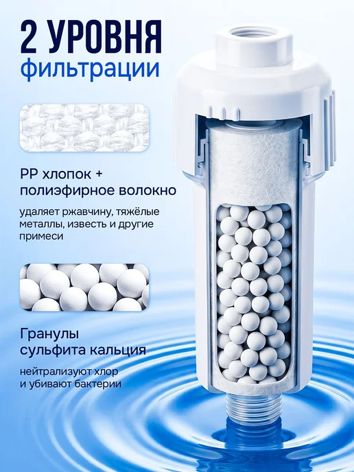 Фильтр для душа +3 картриджа от хлора и ржавчины, черный, фото 3