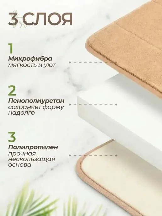 Коврик набор для ванной и туалетаx120 см темно-синий, синий, фото 2