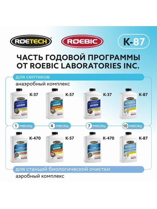 Средство для септиков Roetech K-87, расщепитель мыла и, вариант, фото 7