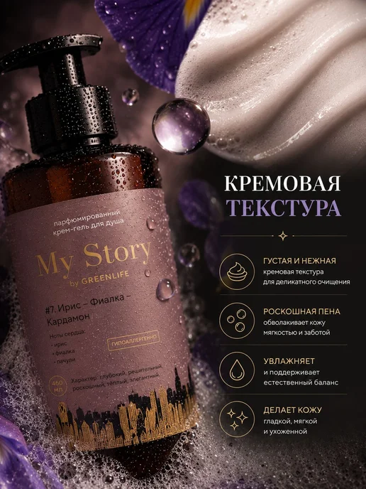 Кремгель для душа парфюмированный My Story # 7 ирис фиалка, вариант, фото 6