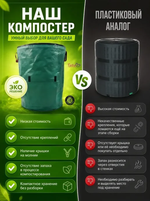 Компостер садовый с окном на крышке 300л, 300 л, фото 3