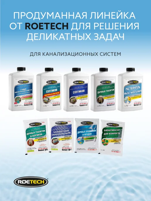 Аварийный очиститель, бактерии для септиков Roetech К-57, вариант, фото 8