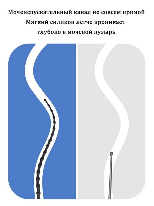 Набор уретральных стимуляторов расширитель для уретры зонд, вариант, фото 8
