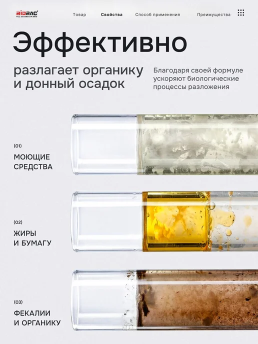 Бактерии для септиков и выгребных ям экстренная помощь, 1 л, 1 л, фото 3