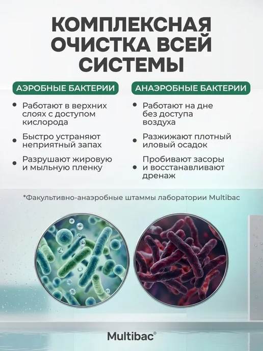 Бактерии для септиков и выгребных ям Septic Pro, 1 л, 1 л, 2 шт, фото 4