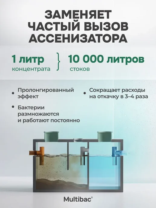 Бактерии для септиков и выгребных ям Septic Pro, 1 л, 1 л, 2 шт, фото 5
