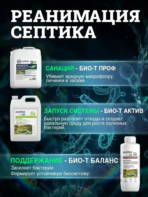 Набор биоактиваторов для септиков и выгребных ям GOODHIM, вариант, фото 2