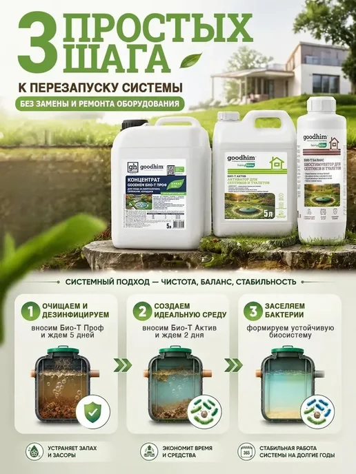 Набор биоактиваторов для септиков и выгребных ям GOODHIM, вариант, фото 4
