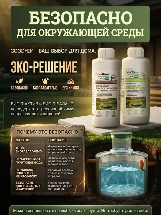 Набор биоактиваторов для септиков и выгребных ям GOODHIM, вариант, фото 8