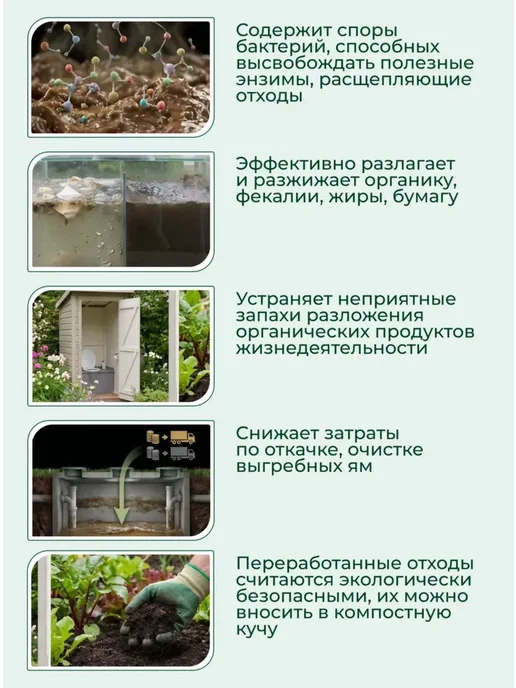 Бактерии для септиков и выгребных ям Горыныч - 0,5 л, 500 мл, фото 4