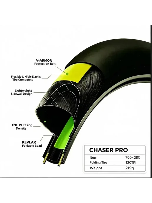 THINVIK CHASER PRO 700x28C шоссейная шина 1PC, вариант, фото 5